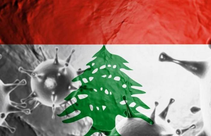 لبنان ليس بخير لناحية 'كورونا'.. والخوف من الوصول للذروة كما إيطاليا!