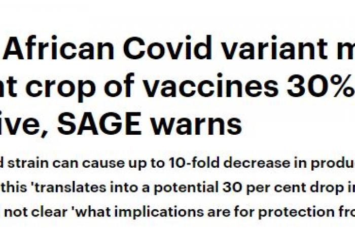 ديلى ميل: سلالة جنوب إفريقيا تجعل اللقاحات أقل فاعلية بنسبة 30 ٪