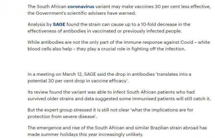 ديلى ميل: سلالة جنوب إفريقيا تجعل اللقاحات أقل فاعلية بنسبة 30 ٪
