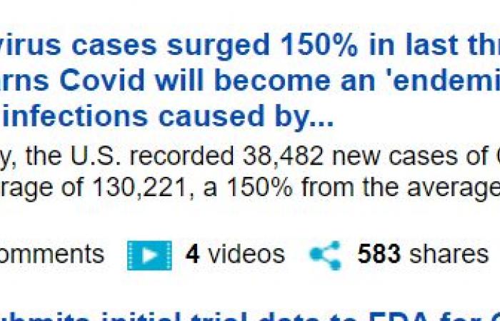 رئيس FDA السابق يحذر من ارتفاع إصابات كورونا بأمريكا بنسبة 150%