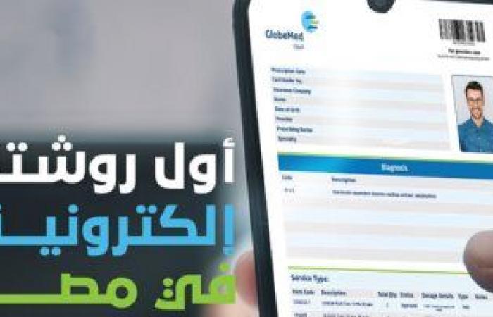 جلوب ميد مصر تطلق خدمة الروشتة الإلكترونية لتقديم خدمات رقمية مميزة لعملائها