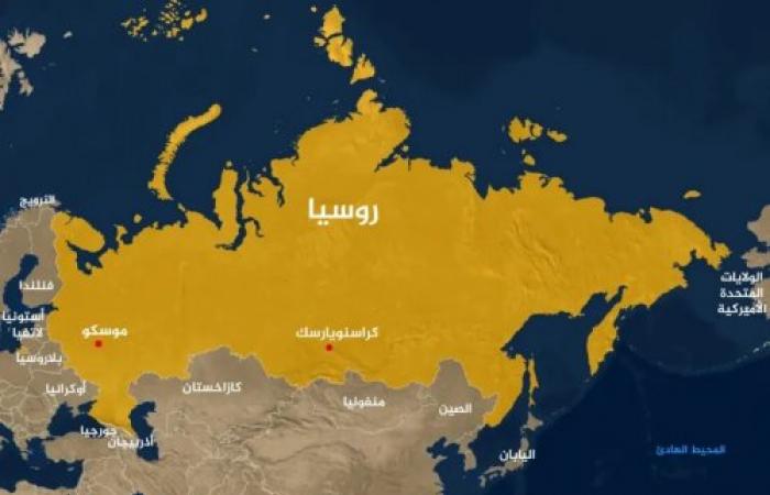 منازلة جيوسياسيّة في آسيا الوسطى: روسيا اللاعب الأقوى